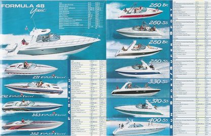 Formula 2005 Poster Brochure