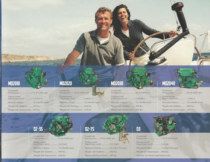 Volvo 2003 Compact Diesels Brochure