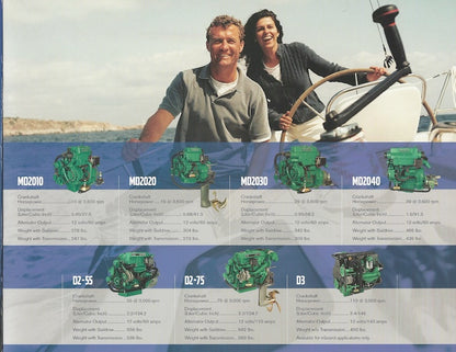 Volvo 2003 Compact Diesels Brochure