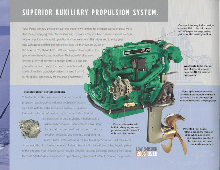 Volvo 2003 Compact Diesels Brochure