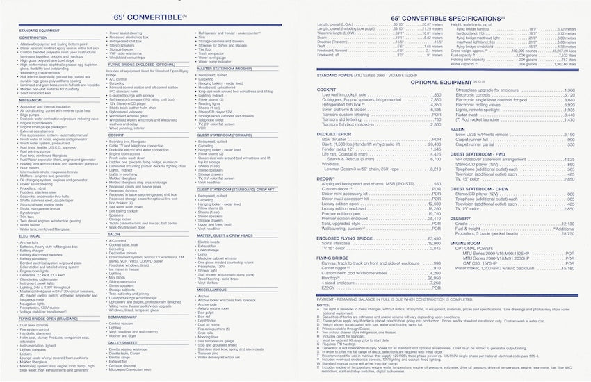 Viking 65 Convertible Specification Brochure