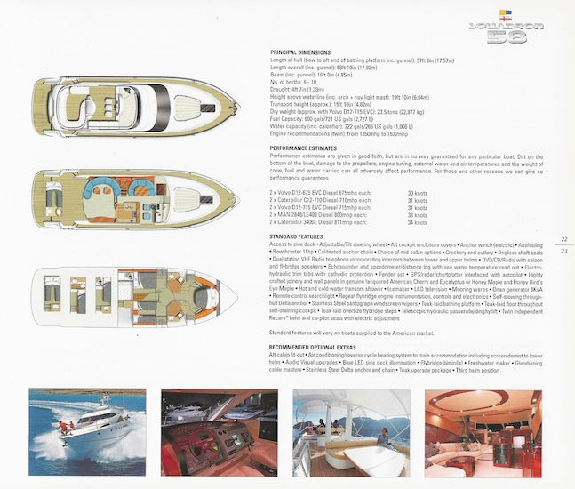 Fairline 2005 Abbreviated Brochure