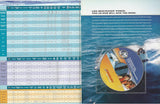 Mercury 2005 Mercruiser Brochure