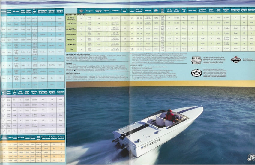 Mercury 2005 Mercruiser Brochure