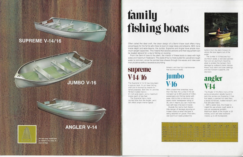 Lowe 1976 Brochure