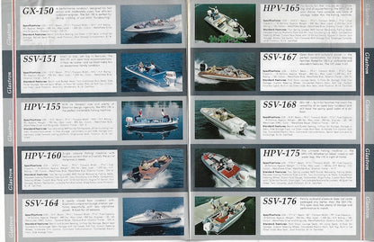 Glastron 1982 Abbreviated Brochure