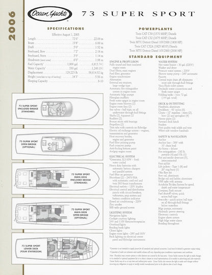 Ocean 73 Super Sport Specification Brochure