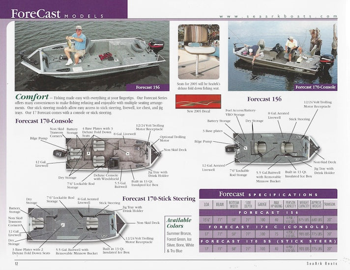 SeaArk 2005 Brochure