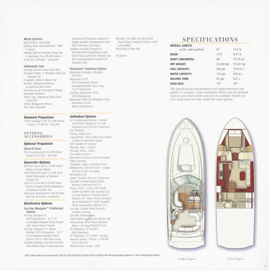 Sea Ray 48 Sundancer Brochure