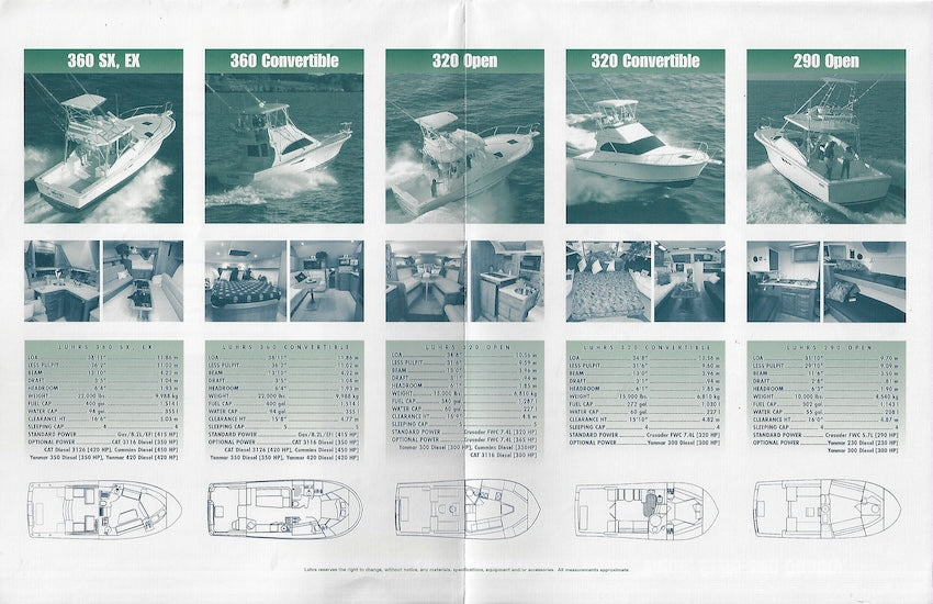 Luhrs 1999 Poster Brochure