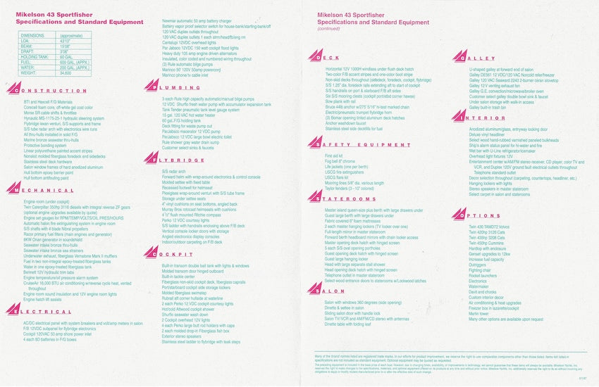 Mikelson 43 Sportfisher Specification Brochure
