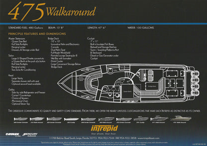 Intrepid 475 Walkaround Specification Brochure