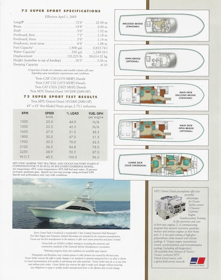 Ocean 73 Super Sport Brochure