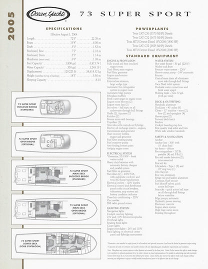 Ocean 73 Super Sport Specification Brochure