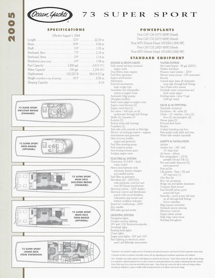 Ocean 73 Super Sport Specification Brochure