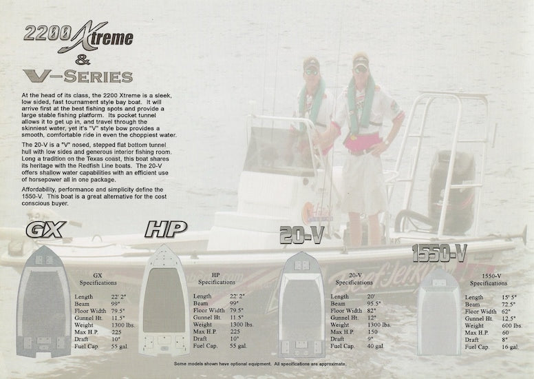 Majek 2005 Brochure