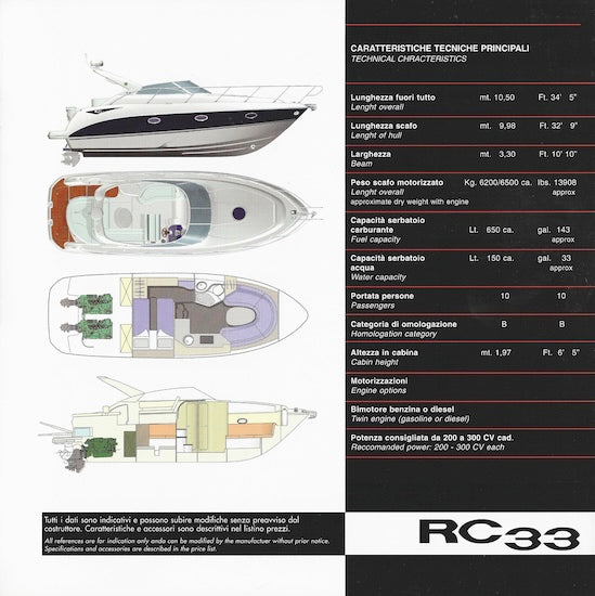 Rancraft RC33 Brochure