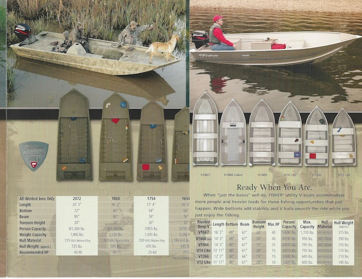 Fisher 2005 Utility Brochure