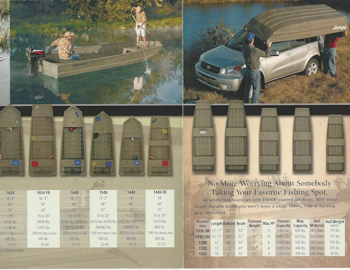Fisher 2005 Utility Brochure
