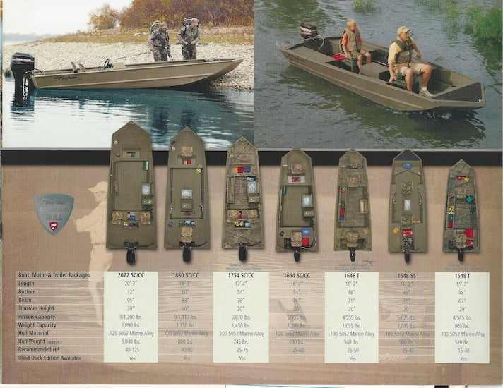Fisher 2005 Utility Brochure