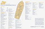 Ocean 46 Sunliner Specification Brochure