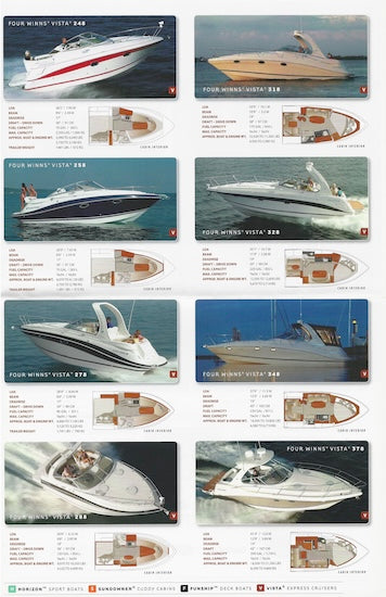 Four Winns 2006 Poster Brochure
