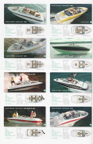 Four Winns 2006 Poster Brochure