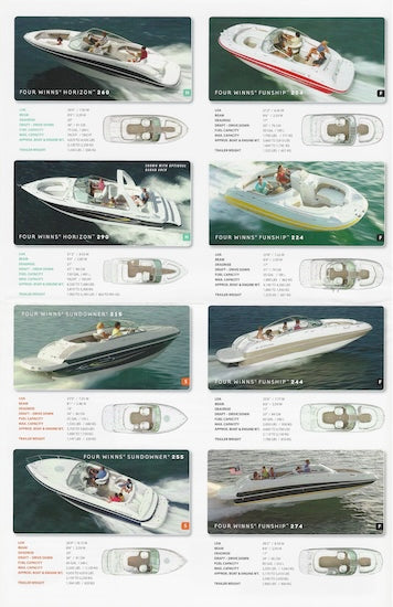 Four Winns 2006 Poster Brochure