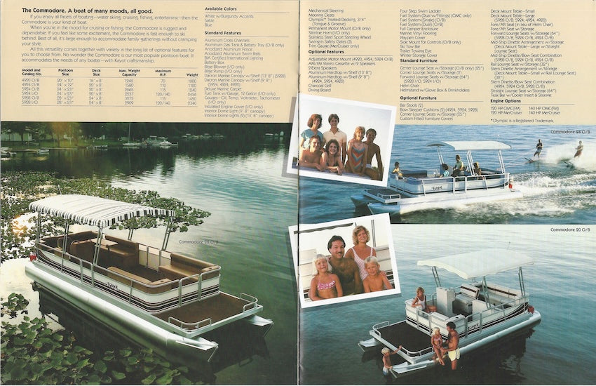 Kayot 1986 Brochure