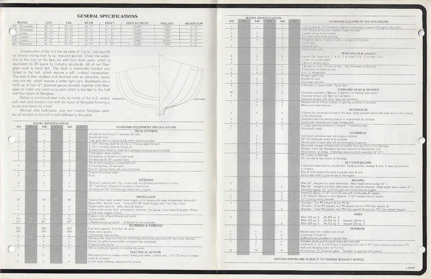 Schucker Brochure
