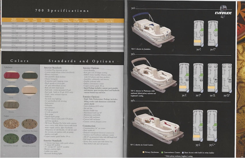 Forest River 2005 Odyssey Brochure