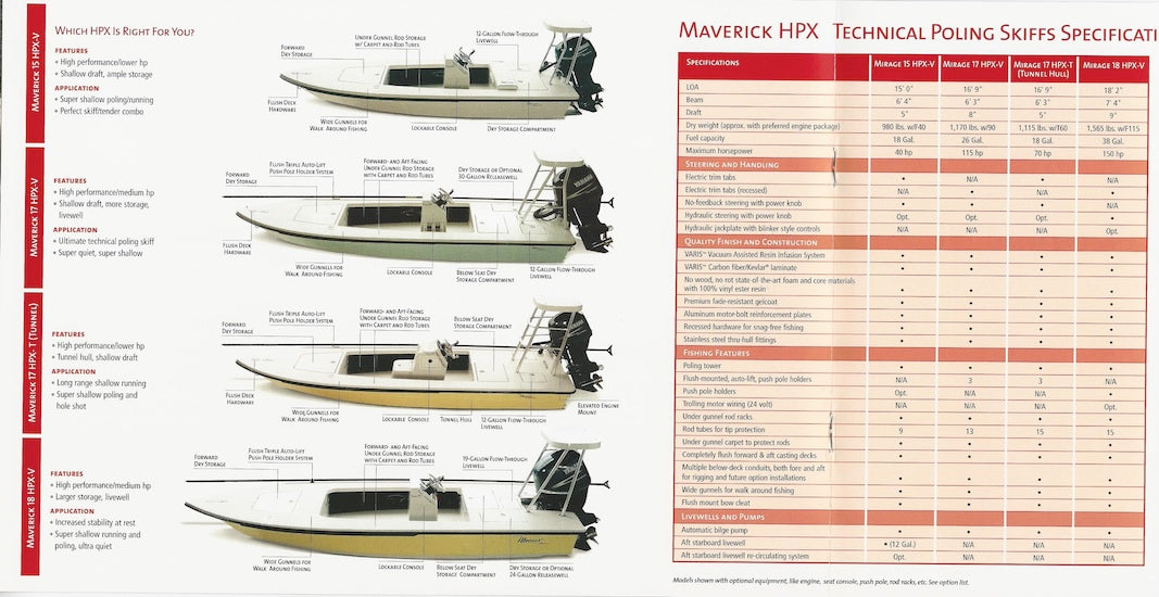 Maverick 2005 Brochure
