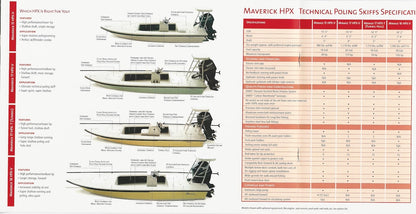 Maverick 2005 Brochure
