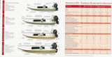 Maverick 2005 Brochure