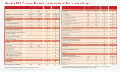 Maverick 2005 Brochure