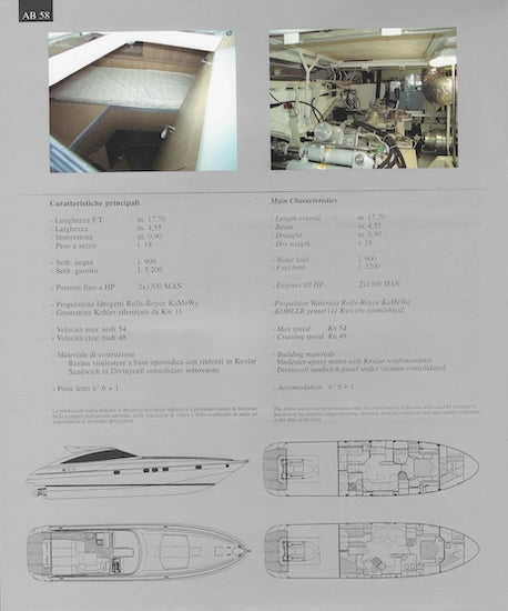 AB Yachts 58 Brochure