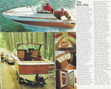Crestliner 1974 / 1975 Brochure