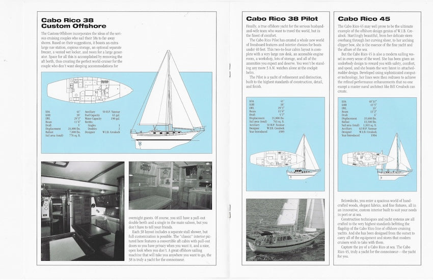 Cabo Rico Sail Magazine Reprint