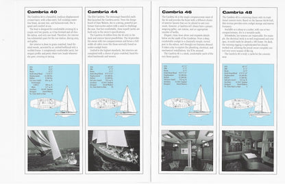 Cabo Rico Sail Magazine Reprint