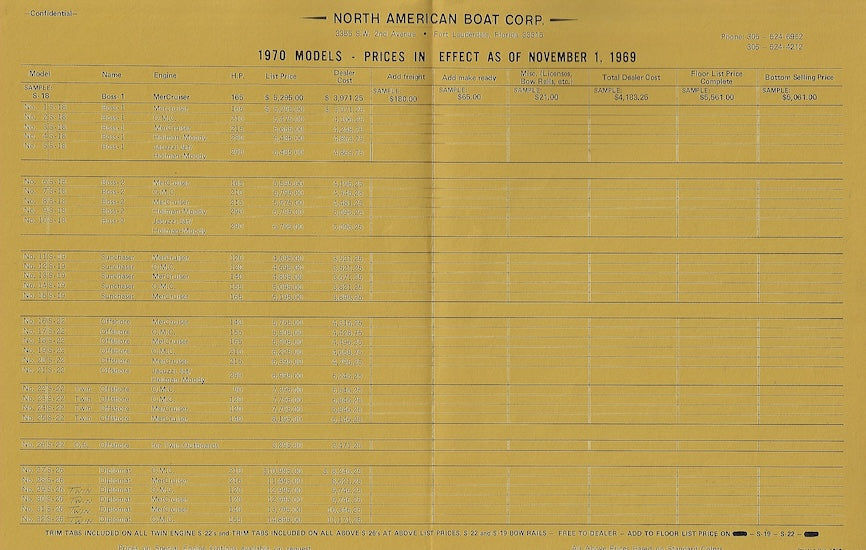 North American Dealer Fact Sheet Brochure