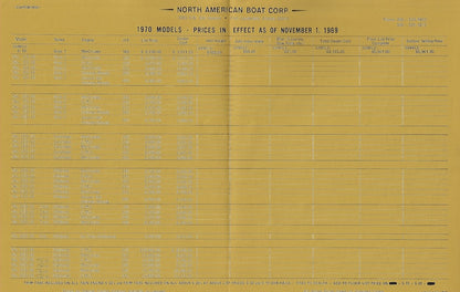 North American Dealer Fact Sheet Brochure