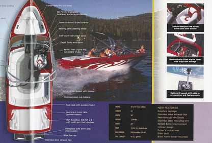 MB Sports 2006 Brochure