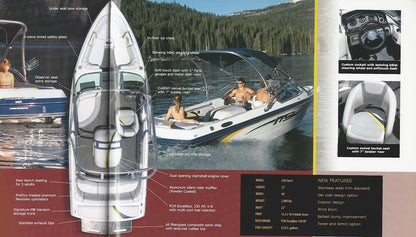 MB Sports 2006 Brochure