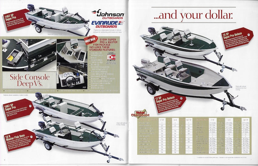 Grumman 1997 Brochure – SailInfo I boatbrochure.com