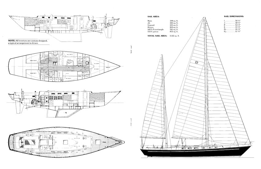 Dickerson 50 Digital Specification Brochure