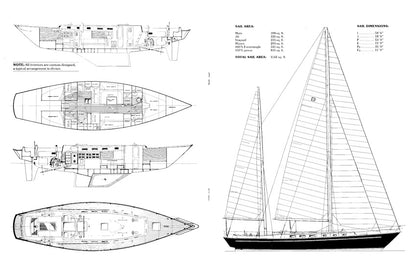 Dickerson 50 Digital Specification Brochure