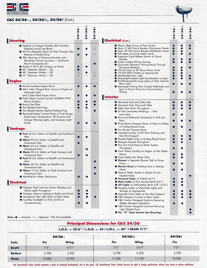 C&C 34/36R Specification & Line Drawing Package