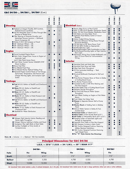 C&C 34/36+ & 34/36XL Specification & Line Drawing Package