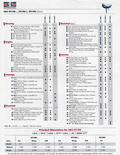 C&C 37/40R Specification & Line Drawing Package