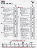 C&C 37/40R Specification & Line Drawing Package
